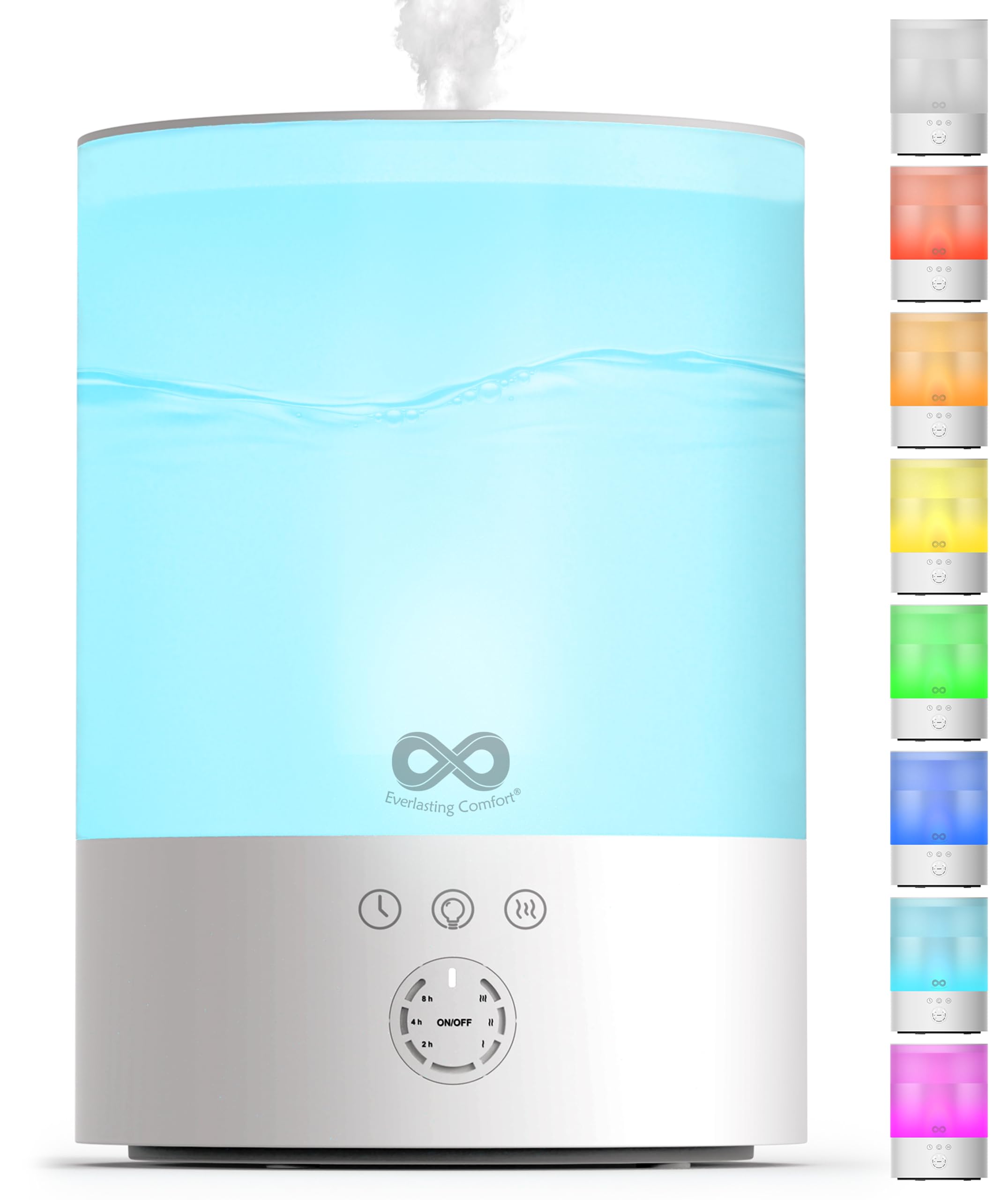 Everlasting Comfort 2.5L Top Fill Humidifier for Bedroom – Quiet, Easy to Fill & Clean, 24HR Runtime, Night Lights, Timer, Ultrasonic Cool Mist, Auto Shut-Off for Indoor Use - White ASIN B0D9PS5DVW Amazon original image 1